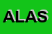 Logo di ARESU LINEA ALIMENTARE SRL