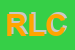 Logo di RANDI LUIGI e C (SNC)