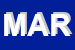 Logo di MARGOTTI (SNC)