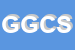 Logo di GHINI GIORGIO E C SNC