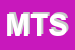 Logo di MT TRASPORTI SRL