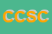 Logo di C E C SAS DI CONTAVALLI MARCELLO e C
