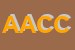 Logo di AZIENDA AGRICOLA CASAGRANDE DI CIANI E PERLINI