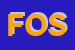 Logo di FOSCOLI
