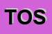Logo di TOSCHI