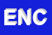Logo di ENCI