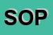 Logo di SOPRED SRL