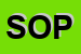 Logo di SOPRED SRL