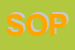 Logo di SOPRED SRL