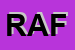 Logo di RAFAL SPA