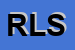 Logo di RAINING LABELS SRL