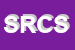 Logo di SOC ROBGAS COMMERCIALE SRL