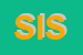 Logo di SISMI SRL