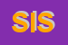 Logo di SISMI SRL