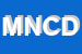 Logo di MECCANICA NAUTICA DI CAROTA DOMENICO