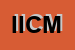 Logo di ICM INTERNATIONAL CONSTRUCTION MACHINERY SRL