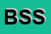Logo di BIESSE SISTEMI SRL
