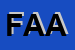 Logo di FERNANDFLEX DI ANSELMI ANTONIO