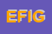 Logo di EDIL FG2 DI INGRASCIOTTA GIUSEPPE