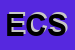 Logo di ESSEBI COSTRUZIONI SRL