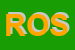 Logo di ROSSI