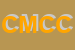 Logo di COOP MURATORI e CEMENTISTI CMC DI RAVENNA
