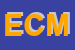 Logo di EDILCONT DI CONTARINI MAURIZIO