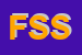 Logo di FIN SCO SRL