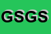 Logo di GSI SRL GEO SERVICE INTERNATIONAL