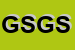 Logo di GSI SRL GEO SERVICE INTERNATIONAL