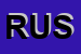 Logo di RUSTICALI
