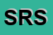 Logo di SVAR RAVENNA SRL