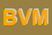 Logo di BVM SRL