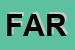 Logo di FARNETI