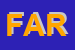 Logo di FARNETI