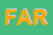 Logo di FARNETI