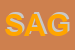 Logo di SAGECO SPA