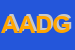 Logo di AMPARO AGARD DOLCA GRECIA