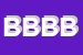 Logo di B e B DI BARBARA E BRENDA CAZZOLA SNC
