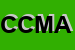Logo di CIPRIA DI CAMINATI MARIA ANTONIA E AURORA e CSNC