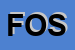 Logo di FORLINI OPTICAL SPECIALIST