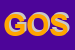 Logo di GORINI OTTICA SRL