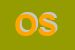 Logo di OPTOS SRL