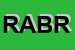 Logo di ROBI ART DI BENEDETTI ROBERTA