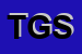 Logo di TERZA GENERAZIONE SRL