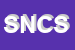 Logo di SUGLIA NICOLA E C SNC DI SUGLIA NICOLA