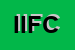 Logo di INTAL DI INCORVAIA FRANCESCA E C SNC