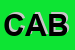 Logo di CABIRIA