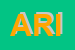 Logo di ARIMO