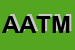 Logo di ATM- AZ TRASP E MOBILITA' SPA